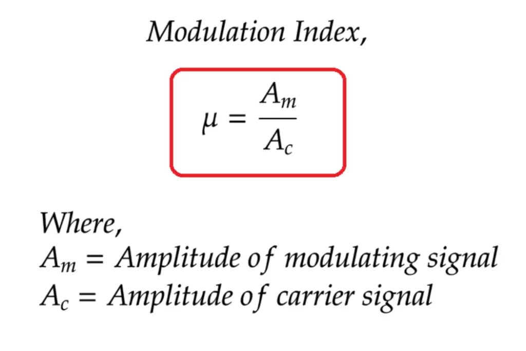 modulation index